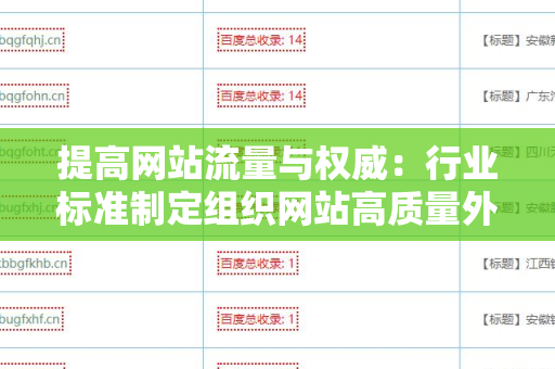 提高网站流量与权威：行业标准制定组织网站高质量外链的重要性