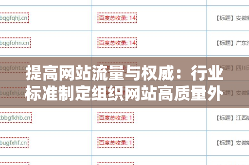 提高网站流量与权威：行业标准制定组织网站高质量外链的重要性
