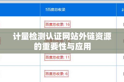 计量检测认证网站外链资源的重要性与应用