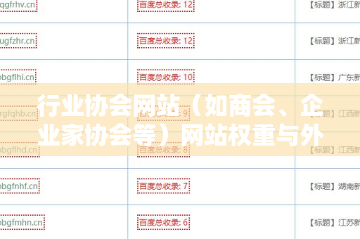 行业协会网站（如商会、企业家协会等）网站权重与外链关系的深度探索