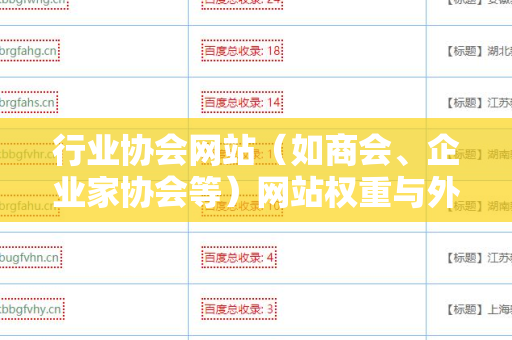 行业协会网站（如商会、企业家协会等）网站权重与外链关系的深度探索