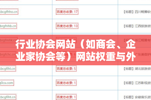 行业协会网站（如商会、企业家协会等）网站权重与外链关系的深度探索