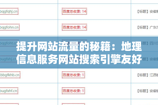 提升网站流量的秘籍：地理信息服务网站搜索引擎友好的外链