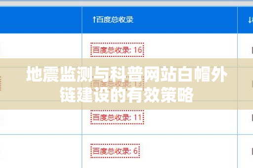地震监测与科普网站白帽外链建设的有效策略