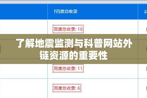 了解地震监测与科普网站外链资源的重要性