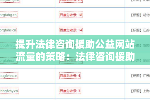 提升法律咨询援助公益网站流量的策略：法律咨询援助公益网站增加外链方法