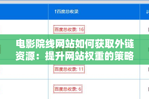 电影院线网站如何获取外链资源：提升网站权重的策略与方法