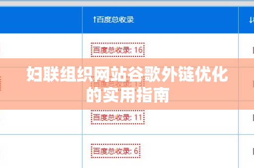 妇联组织网站谷歌外链优化的实用指南