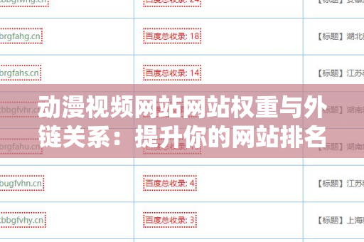 动漫视频网站网站权重与外链关系：提升你的网站排名秘诀