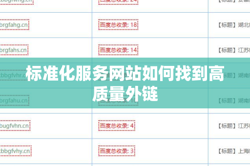 标准化服务网站如何找到高质量外链