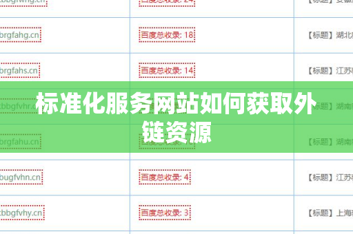 标准化服务网站如何获取外链资源