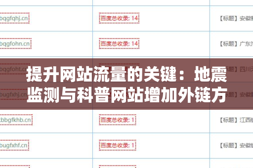 提升网站流量的关键：地震监测与科普网站增加外链方法