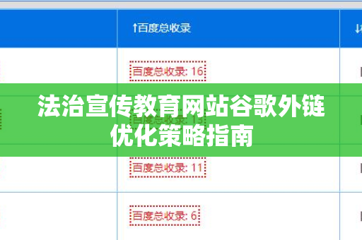 法治宣传教育网站谷歌外链优化策略指南