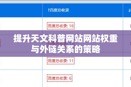 提升天文科普网站网站权重与外链关系的策略