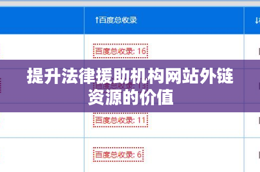 提升法律援助机构网站外链资源的价值