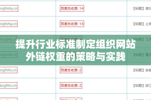 提升行业标准制定组织网站外链权重的策略与实践