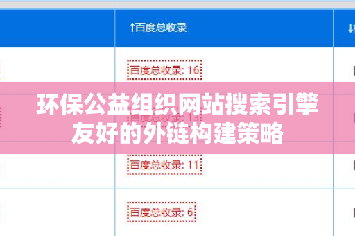 环保公益组织网站搜索引擎友好的外链构建策略
