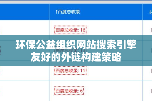环保公益组织网站搜索引擎友好的外链构建策略